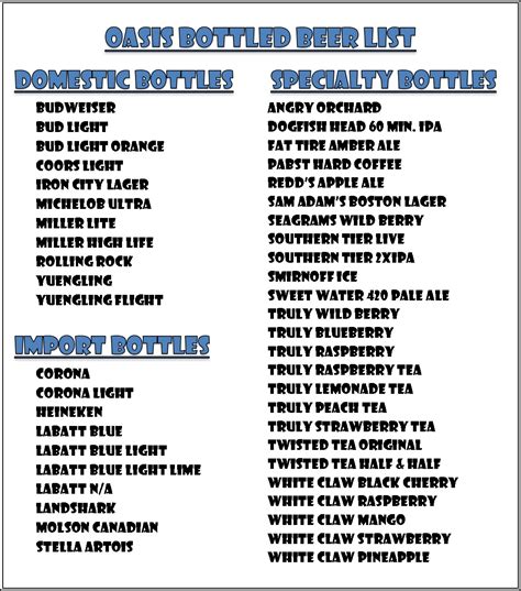 bottle checklist|bottle list menu.